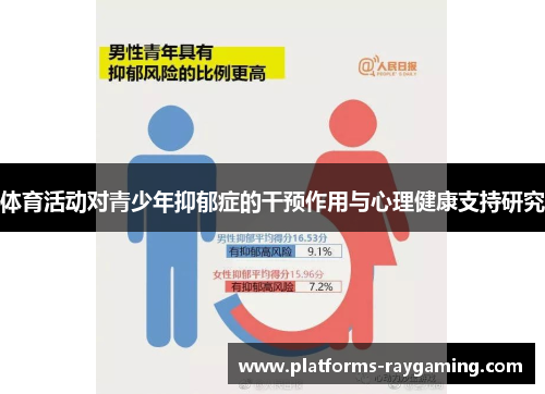 体育活动对青少年抑郁症的干预作用与心理健康支持研究 体育活动对青少年抑郁症的干预作用与心理健康支持研究