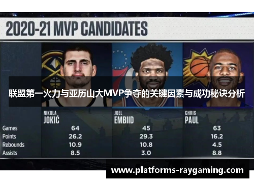 联盟第一火力与亚历山大MVP争夺的关键因素与成功秘诀分析