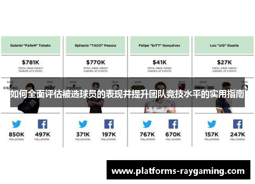 如何全面评估被选球员的表现并提升团队竞技水平的实用指南 如何全面评估被选球员的表现并提升团队竞技水平的实用指南