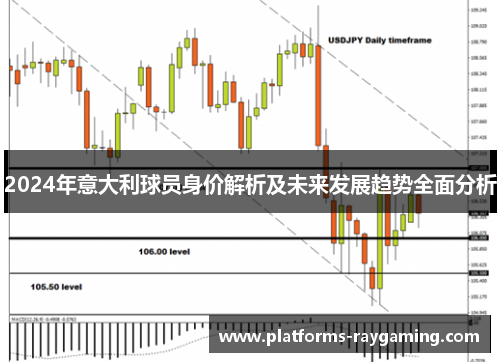 2024年意大利球员身价解析及未来发展趋势全面分析 2024年意大利球员身价解析及未来发展趋势全面分析