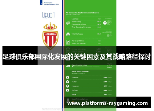 足球俱乐部国际化发展的关键因素及其战略路径探讨