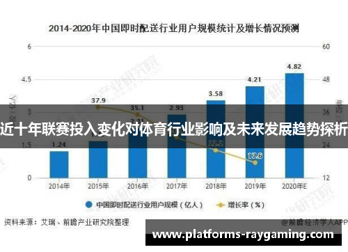 近十年联赛投入变化对体育行业影响及未来发展趋势探析