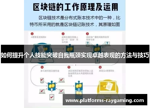 如何提升个人技能突破自我瓶颈实现卓越表现的方法与技巧
