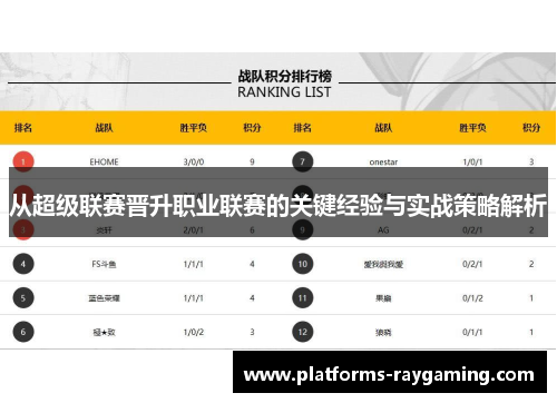 从超级联赛晋升职业联赛的关键经验与实战策略解析