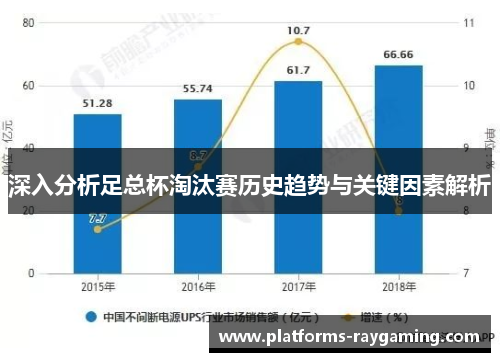 深入分析足总杯淘汰赛历史趋势与关键因素解析