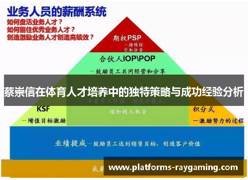 蔡崇信在体育人才培养中的独特策略与成功经验分析 蔡崇信在体育人才培养中的独特策略与成功经验分析