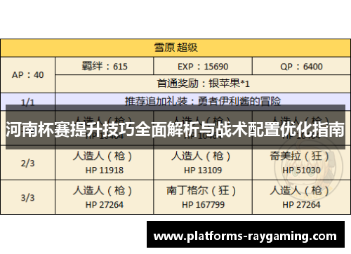 河南杯赛提升技巧全面解析与战术配置优化指南