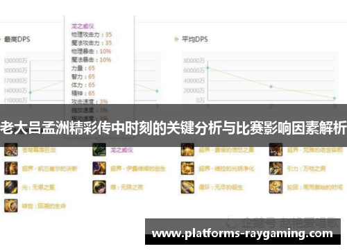 老大吕孟洲精彩传中时刻的关键分析与比赛影响因素解析