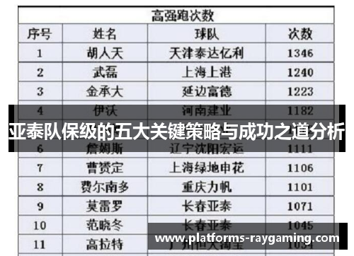 亚泰队保级的五大关键策略与成功之道分析
