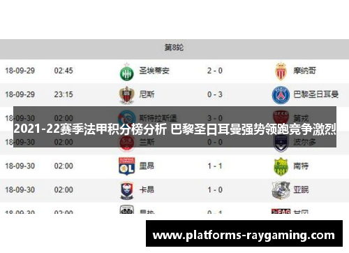 2021-22赛季法甲积分榜分析 巴黎圣日耳曼强势领跑竞争激烈
