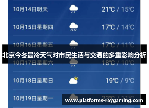 北京今冬最冷天气对市民生活与交通的多重影响分析 北京今冬最冷天气对市民生活与交通的多重影响分析