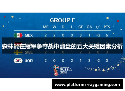 森林能在冠军争夺战中翻盘的五大关键因素分析