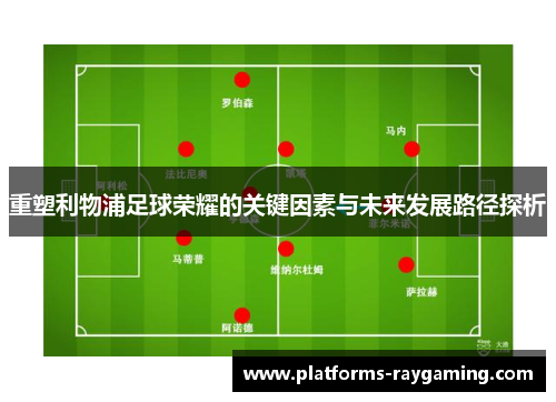 重塑利物浦足球荣耀的关键因素与未来发展路径探析 重塑利物浦足球荣耀的关键因素与未来发展路径探析