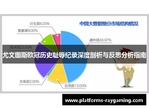 尤文图斯欧冠历史耻辱纪录深度剖析与反思分析指南