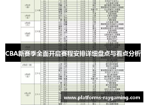 CBA新赛季全面开启赛程安排详细盘点与看点分析 CBA新赛季全面开启赛程安排详细盘点与看点分析