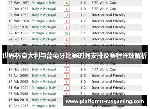 世界杯意大利与葡萄牙比赛时间安排及赛程详细解析