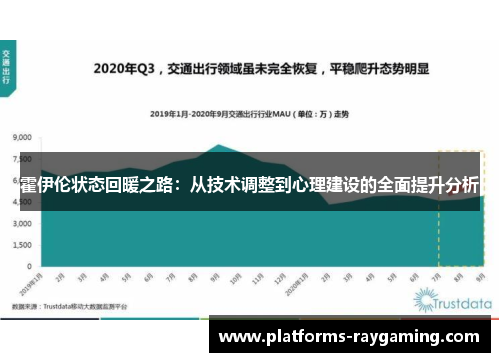 霍伊伦状态回暖之路:从技术调整到心理建设的全面提升分析 霍伊伦状态回暖之路:从技术调整到心理建设的全面提升分析