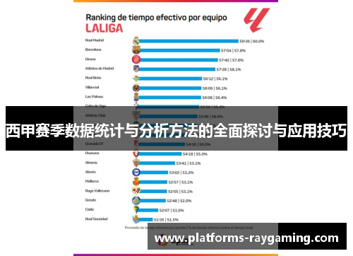 西甲赛季数据统计与分析方法的全面探讨与应用技巧 西甲赛季数据统计与分析方法的全面探讨与应用技巧