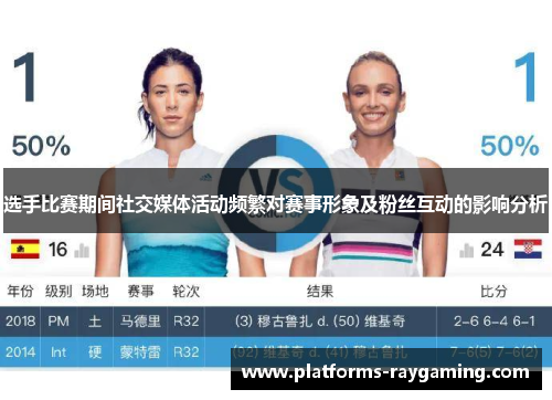 选手比赛期间社交媒体活动频繁对赛事形象及粉丝互动的影响分析