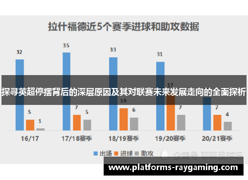 探寻英超停摆背后的深层原因及其对联赛未来发展走向的全面探析 探寻英超停摆背后的深层原因及其对联赛未来发展走向的全面探析