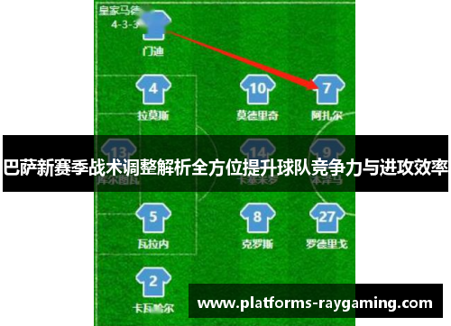 巴萨新赛季战术调整解析全方位提升球队竞争力与进攻效率 巴萨新赛季战术调整解析全方位提升球队竞争力与进攻效率